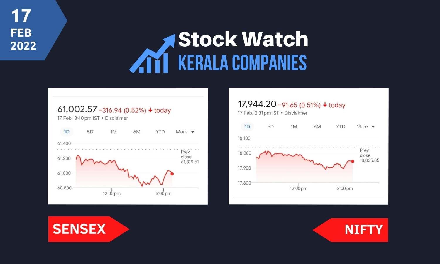 stock-market