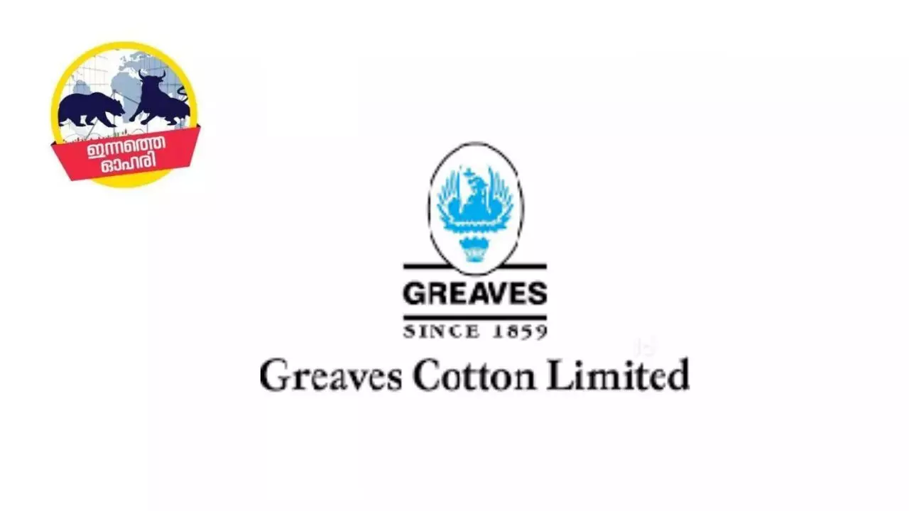 greeves cotton ltd
