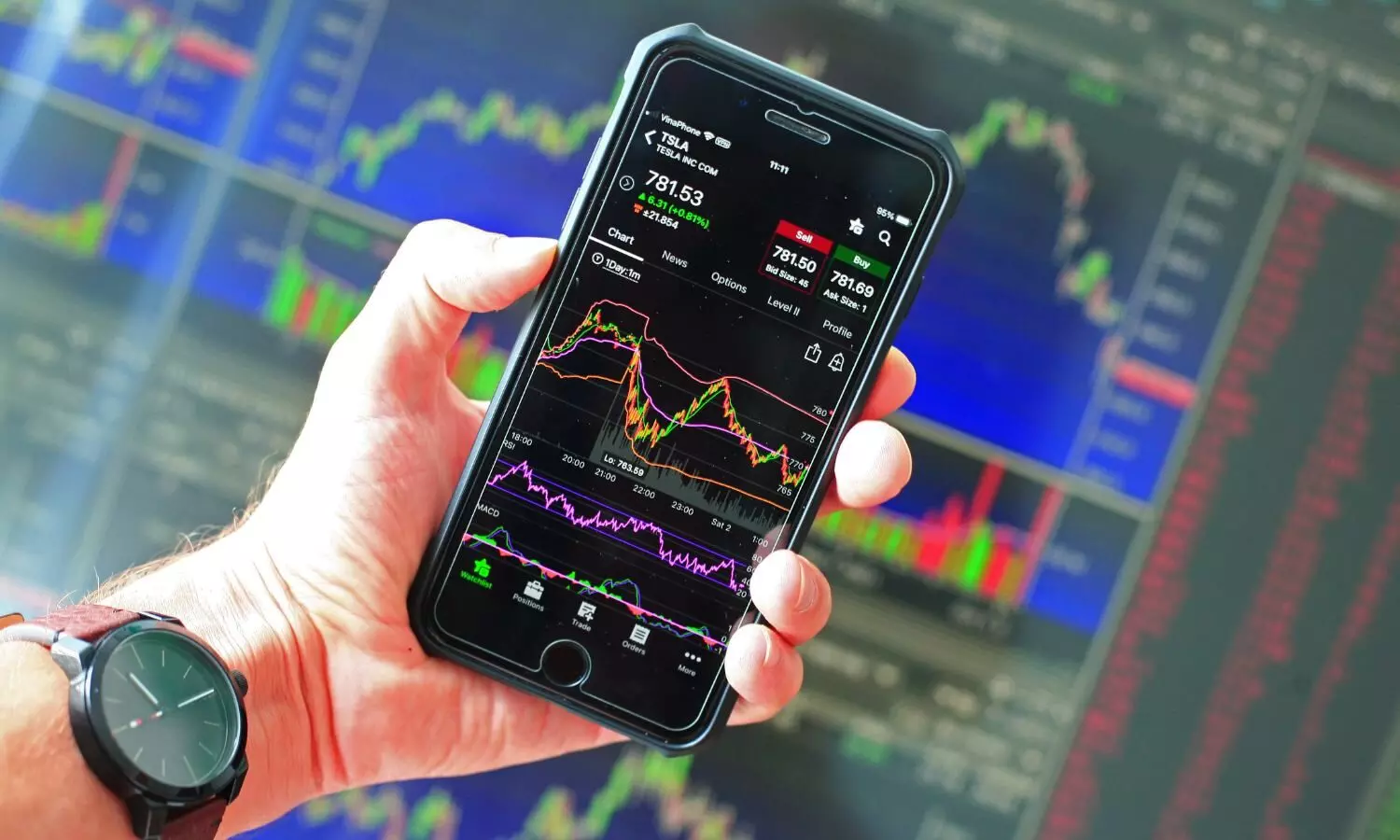 Stock market trading via mobile