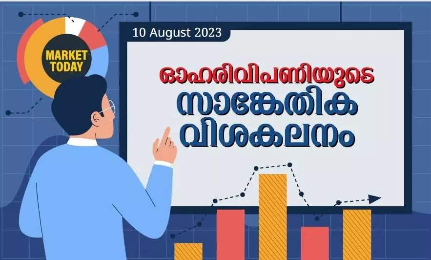 സൂചികകളുടെ ഗതി ഇന്ന് നിര്‍ണായകം