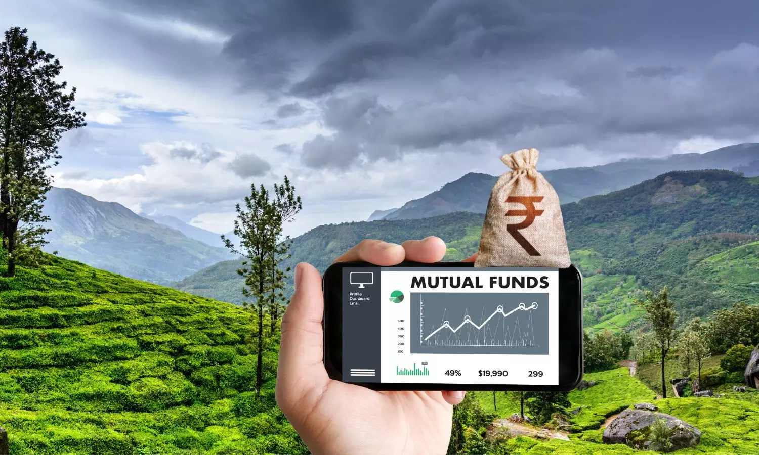 Kerala, Mutual Funds, Rupee Sack
