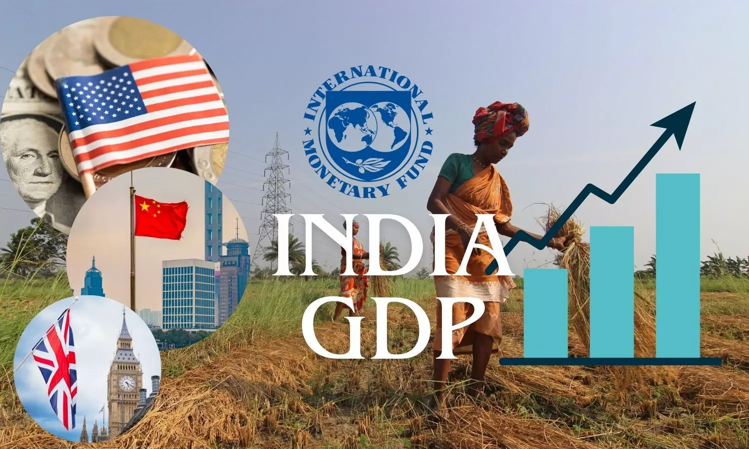 India, IMF, GDP, US, China, UK