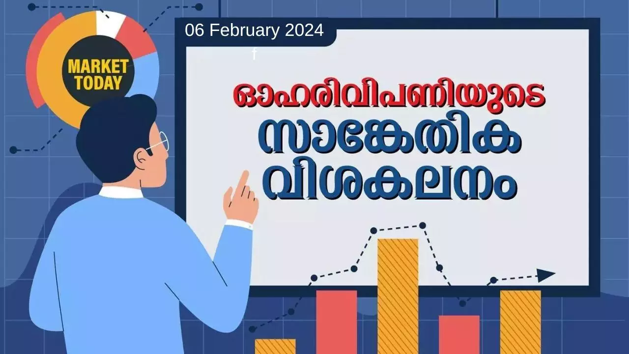 ബ്ലാക്ക് കാന്‍ഡിലും ഷൂട്ടിംഗ് സ്റ്റാറും നിഫ്റ്റിക്ക് കൂടുതല്‍ നഷ്ടം സൂചിപ്പിക്കുന്നു; 21,750ല്‍ പിന്തുണ