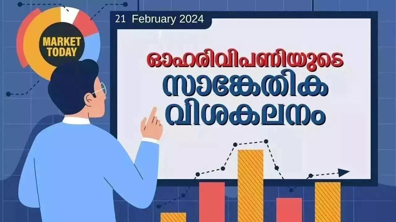 നിഫ്റ്റി റെക്കോഡിനടുത്ത്; അടുത്ത പ്രതിരോധം 22,500ല്‍