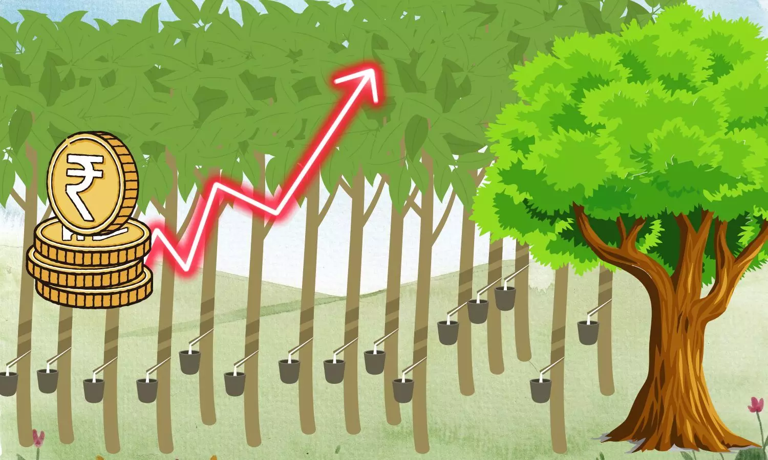 Rubber Trees Animated Pics, Rupee up