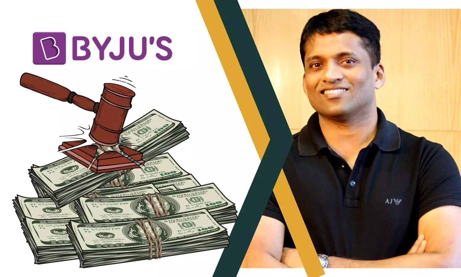 Byjus, Byju Raveendran, Dollar, Court