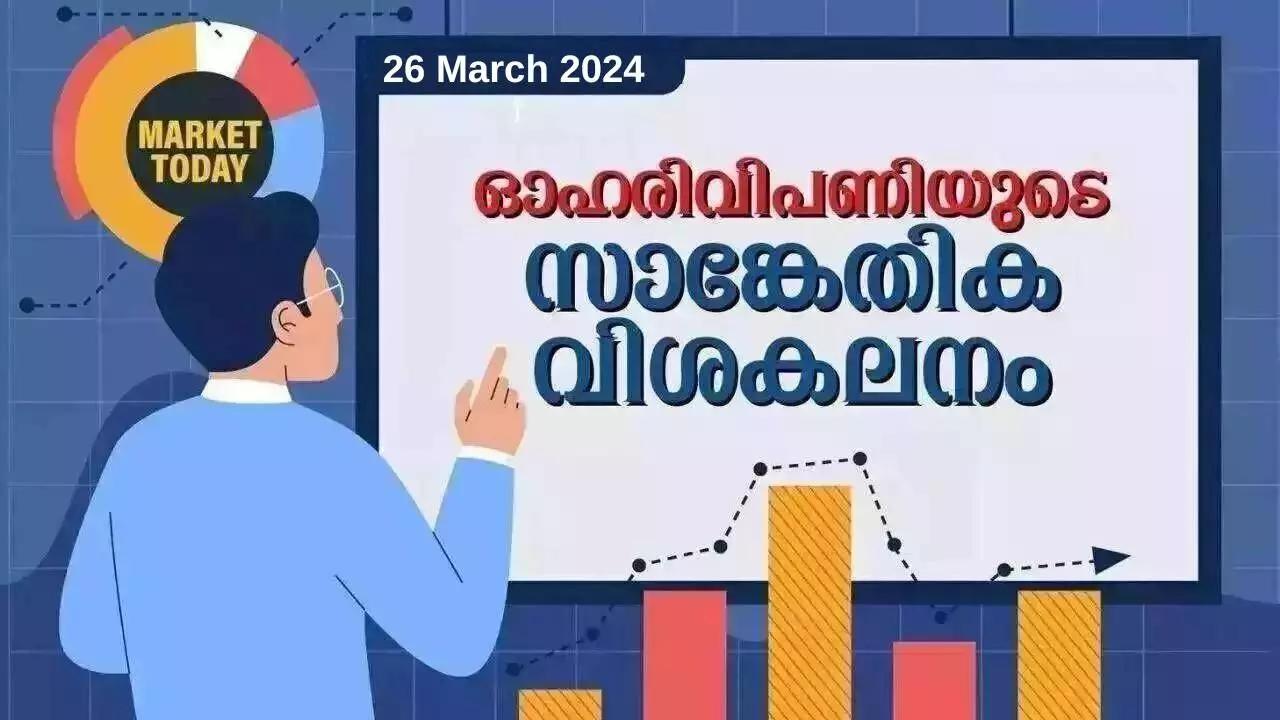 മൊമെന്റം സൂചകങ്ങള്‍ നെഗറ്റീവ്, ഹ്രസ്വകാല പ്രതിരോധം 21,500 ലെവലില്‍; ബാങ്ക് നിഫ്റ്റിയ്ക്ക് 46,950ന് മുകളില്‍ മുന്നേറ്റ സാധ്യത