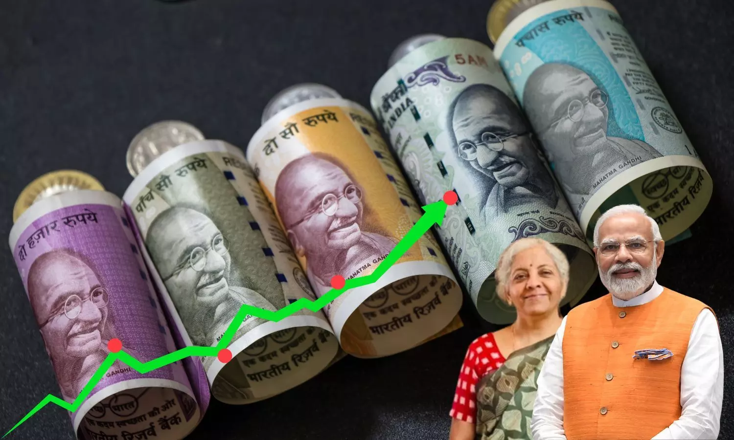 Indian rupee graph, Narendra Modi, Nirmala Sitharaman