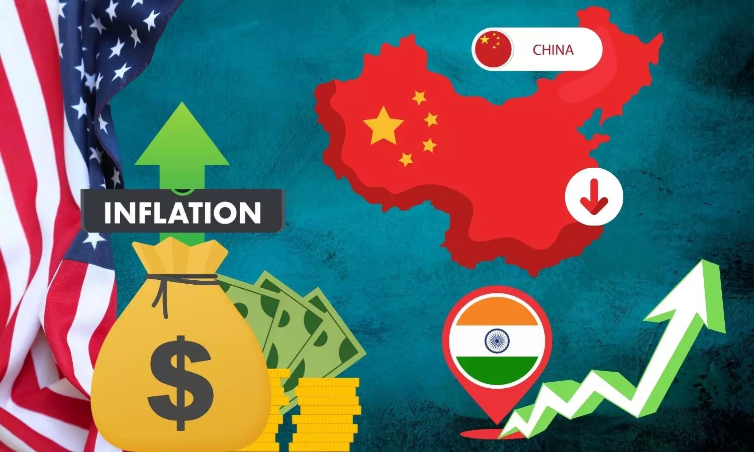 US Inflation, China GDP Down, India Up