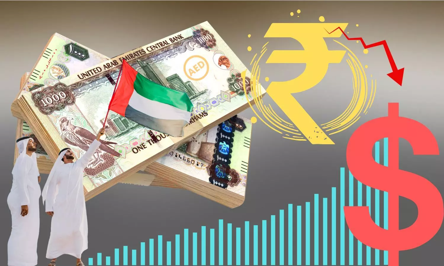Indian Rupee, UAE Dirham, Dollar Graph