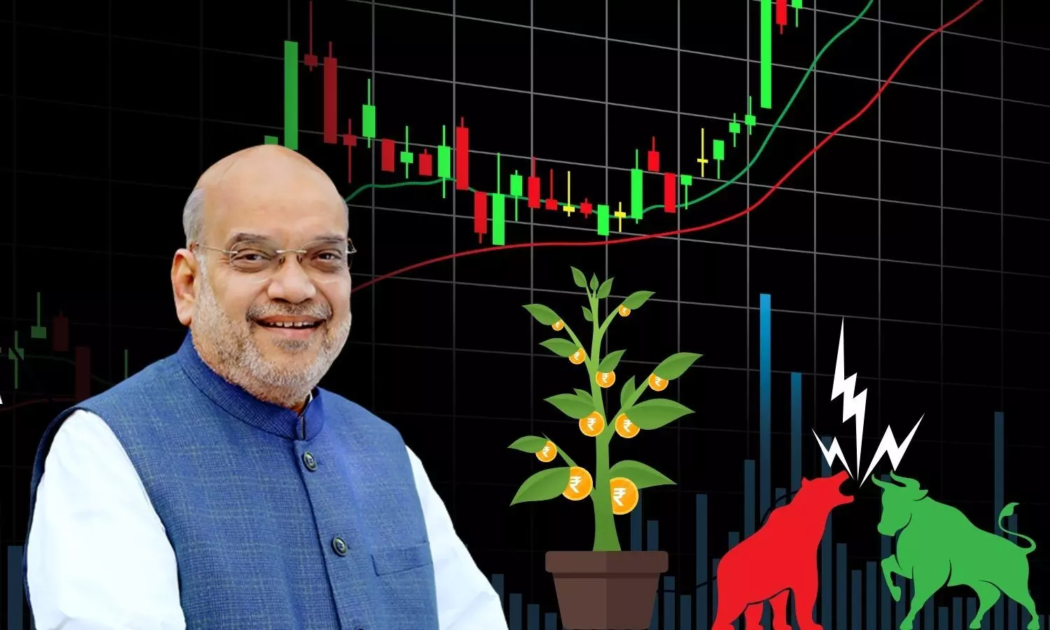 Amit Shah, Stock Market