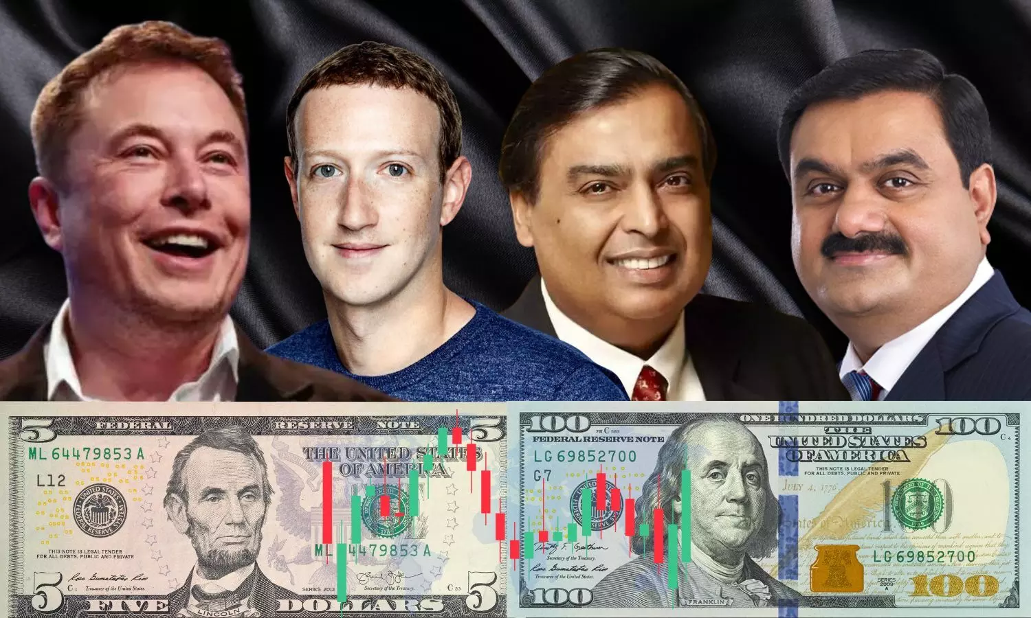 elon musk, Mark Zuckerberg, Mukesh Ambani, Gautam Adani