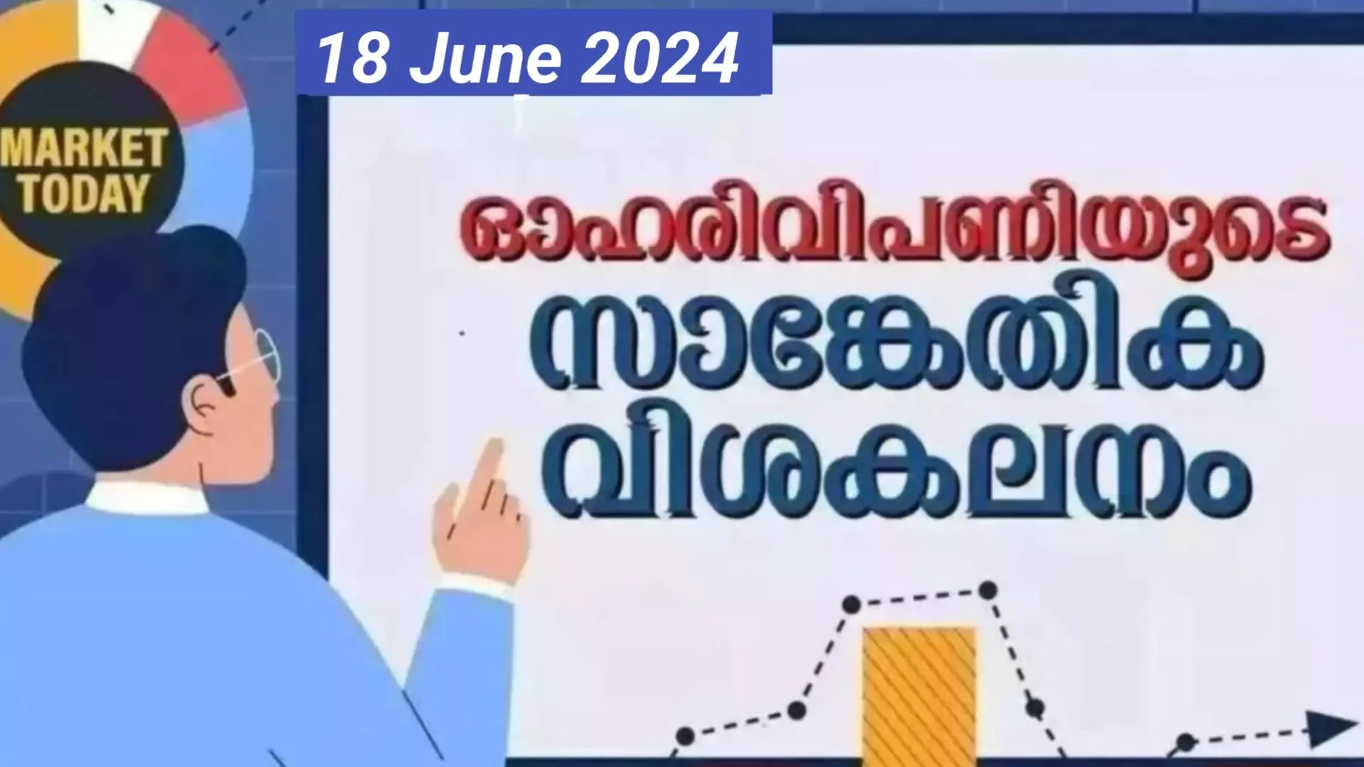 ബുള്ളിഷ് ട്രെന്‍ഡ് തുടര്‍ന്നേക്കും;  23,350 ലെവലില്‍ ഇന്‍ട്രാഡേ പിന്തുണ