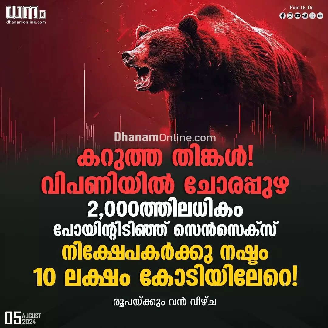 വിപണി തകർച്ച തുടരുന്നു, ബാറ്ററി, ടയർ കമ്പനികളുടെ ഓഹരികളിൽ ഇടിവ്