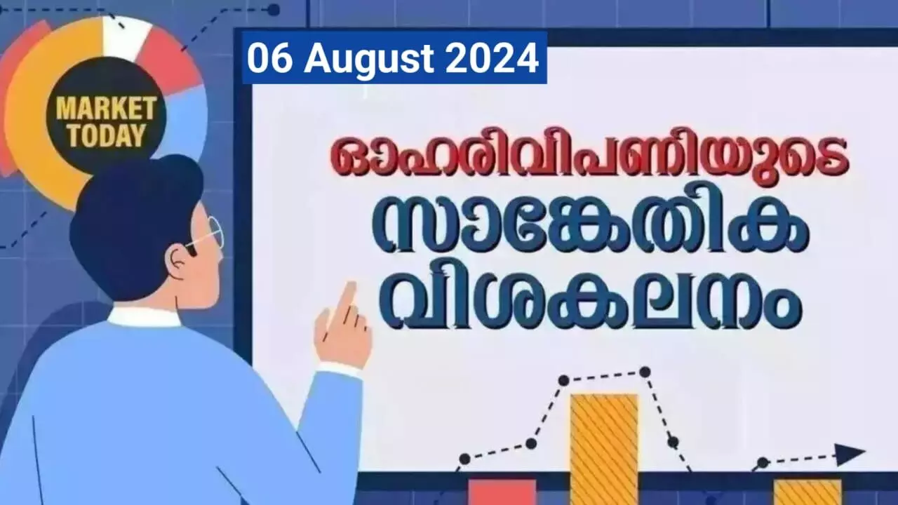 നിഫ്റ്റിക്ക് സാങ്കേതിക സൂചകങ്ങള്‍ നെഗറ്റീവ്; ഇന്‍ട്രാഡേ പിന്തുണ 23,900ല്‍