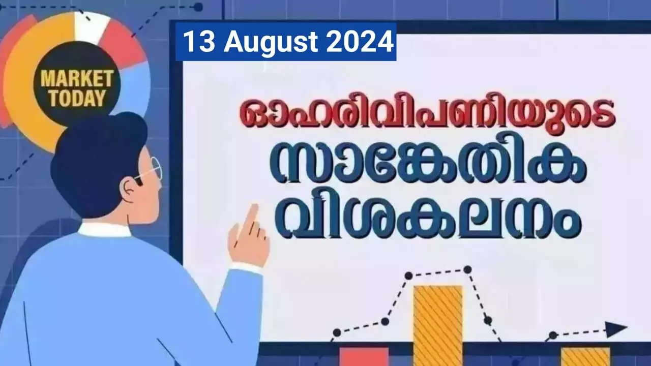 സമാഹരണ സാധ്യതയില്‍ നിഫ്റ്റി; 24,300ല്‍ ഇന്‍ട്രാഡേ പിന്തുണ