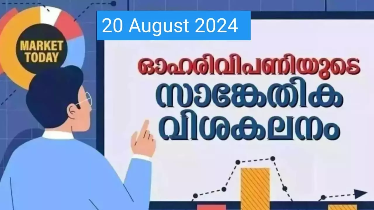 നിഫ്റ്റിക്ക് ഇന്‍ട്രാഡേ പിന്തുണ 24,525 ലെവലില്‍; സൂചകങ്ങള്‍ ഉയര്‍ച്ചയ്ക്ക് അനുകൂലം