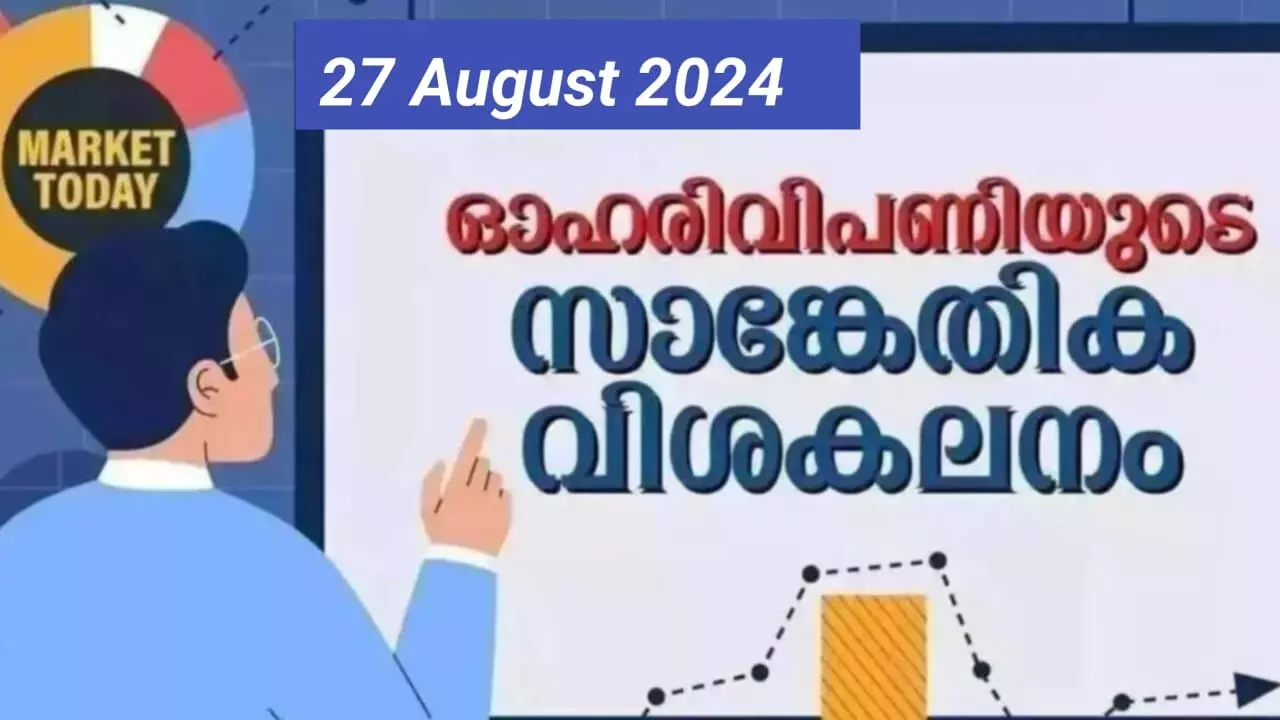 മൊമന്റം സൂചകങ്ങള്‍ ബുള്ളിഷ് പ്രവണതയില്‍; നിഫ്റ്റി ഇന്‍ട്രാഡേ പിന്തുണ 24,975ല്‍