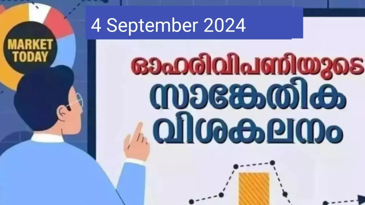 മൊമന്റം സൂചകങ്ങള്‍ ബുള്ളിഷ് പ്രവണതയില്‍; നിഫ്റ്റിക്ക് 25,250ല്‍ ഇന്‍ട്രാഡേ പിന്തുണ