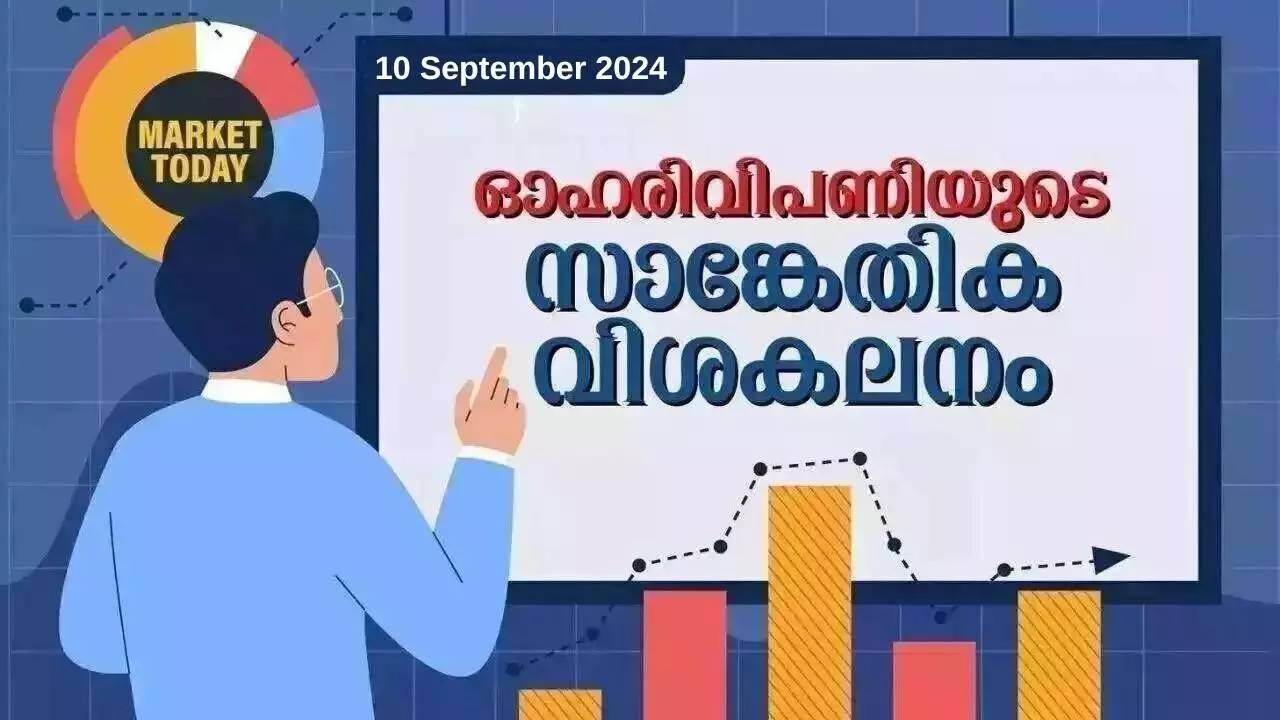 നിഫ്റ്റി 25,000ലെ പ്രതിരോധം മറികടന്നാല്‍ പോസിറ്റീവ് പ്രവണത തുടര്‍ന്നേക്കാം