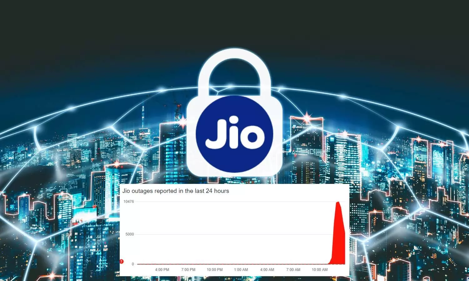 jio network down