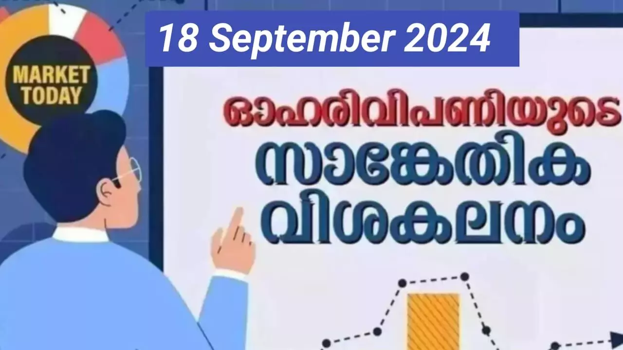 നിഫ്റ്റിക്ക് 25,450ല്‍ ഇന്‍ട്രാഡേ പ്രതിരോധം, സമാഹരണ സാധ്യതയില്‍ പാറ്റേണ്‍