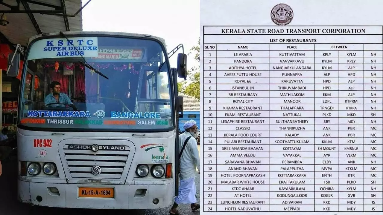 Kerala State Road Transport Corporation