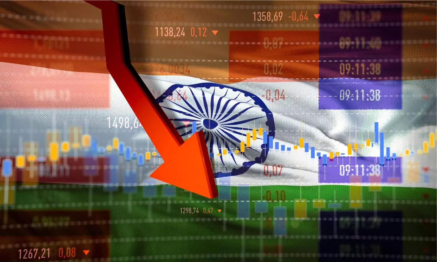 Recession, India