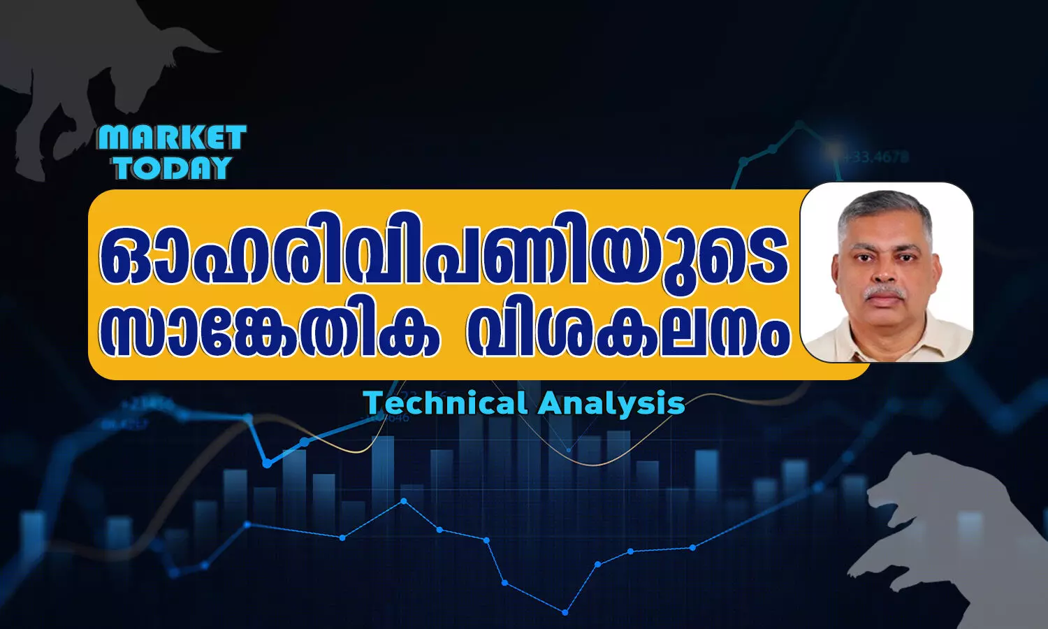 നിഫ്റ്റി ഹ്രസ്വകാല, ഇടക്കാല മൂവിംഗ് ശരാശരിക്ക് താഴെ; പിന്തുണ 23,150 ല്‍; പ്രതിരോധം 23,800