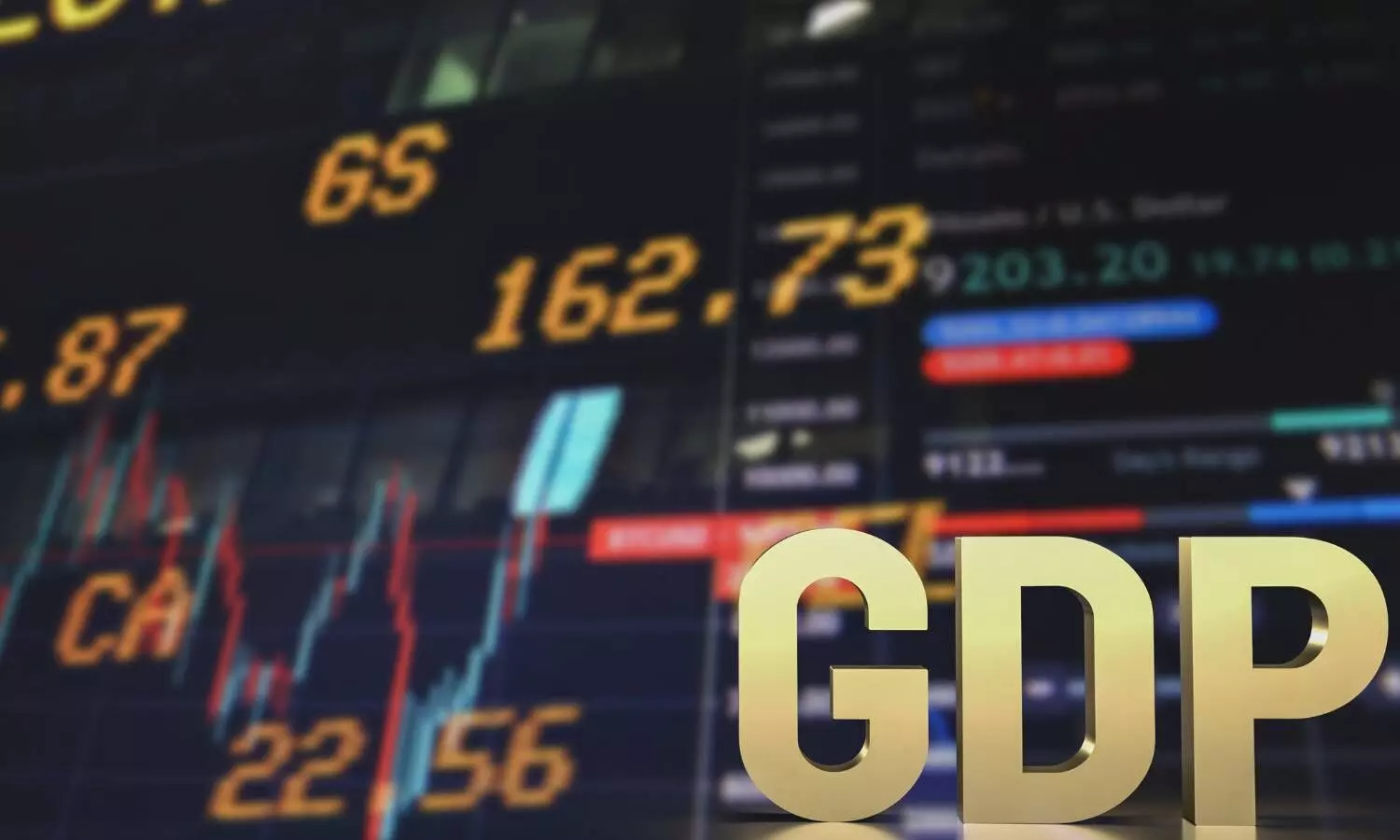 gdp, economy